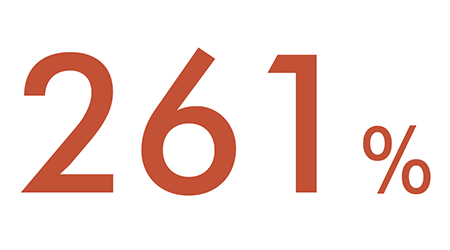 Mai multă strălucire